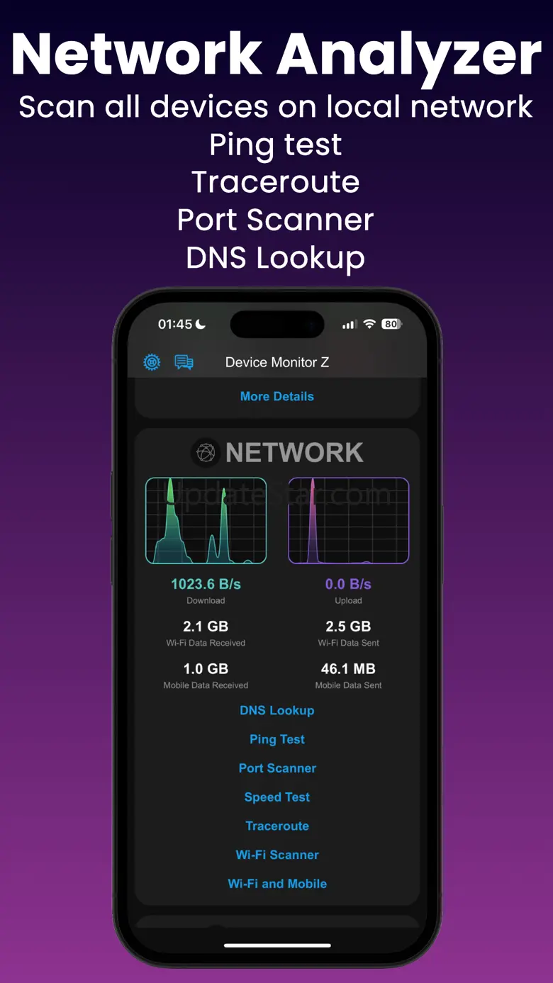 Device Monitor Z: CPU x RAM OS 3.0