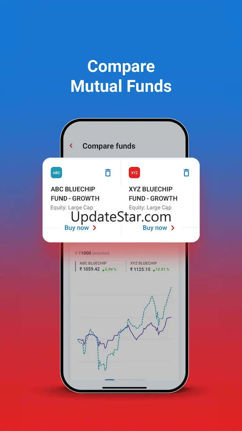Kotak Cherry: MFs, SIPs 4.5.3