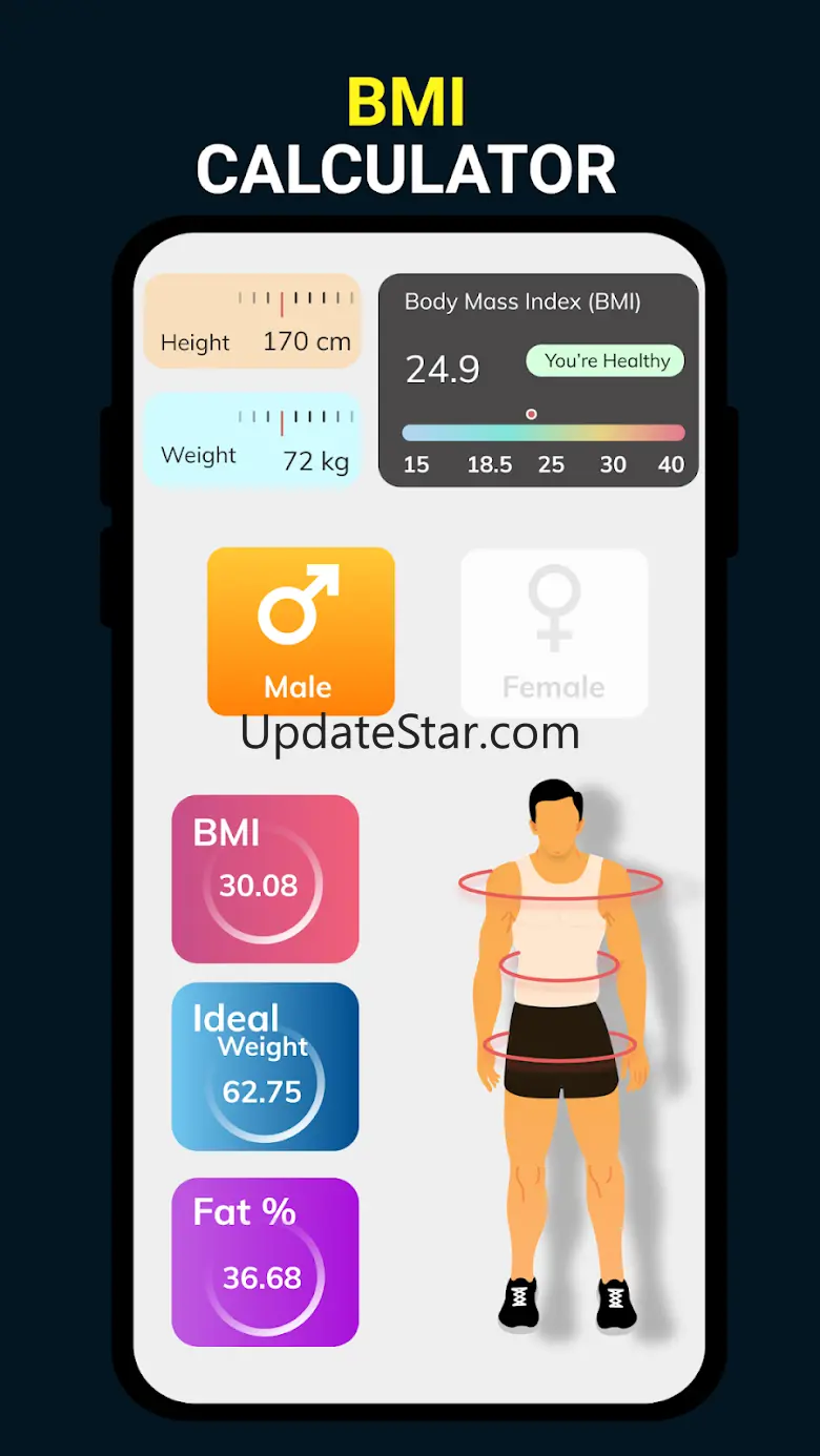 Lose Weight: -10kg Weight Loss 24.4.4