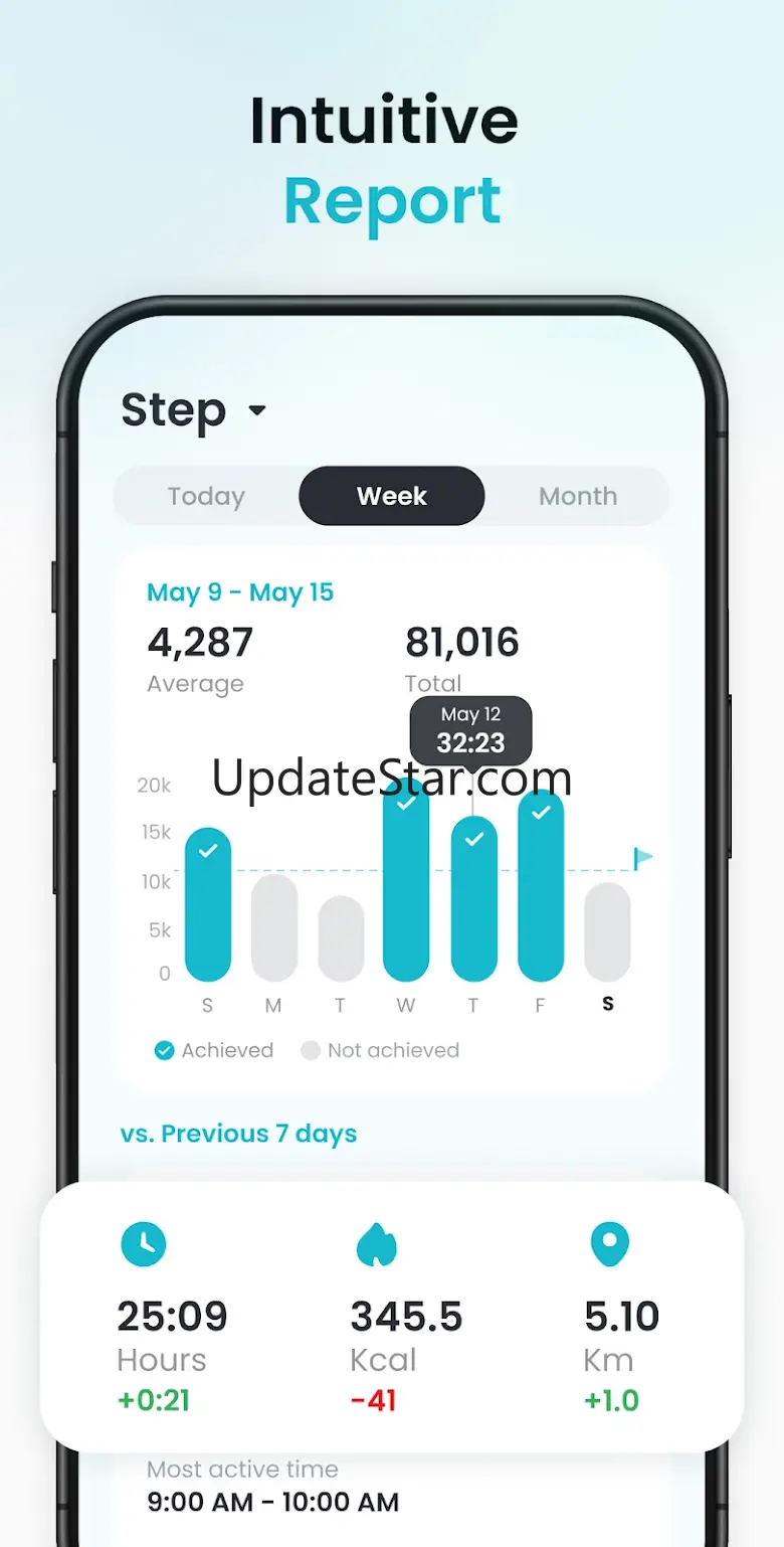 Pedometer App - Step Counter 1.1.7