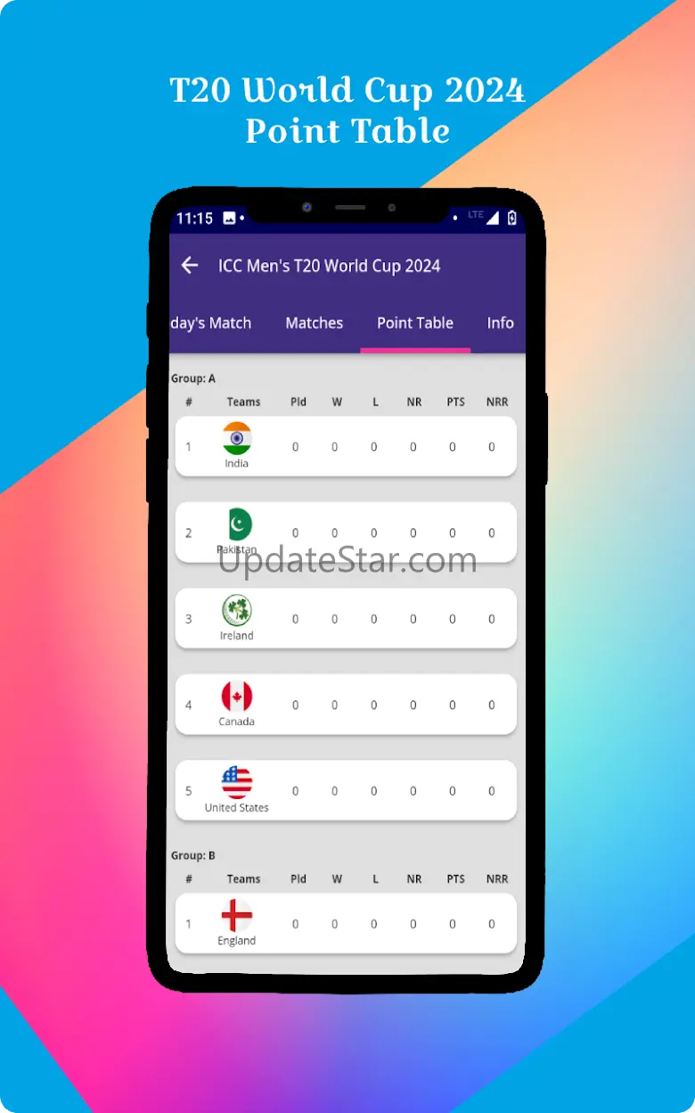 T20 World Cup 2024 Schedule 1.1.2