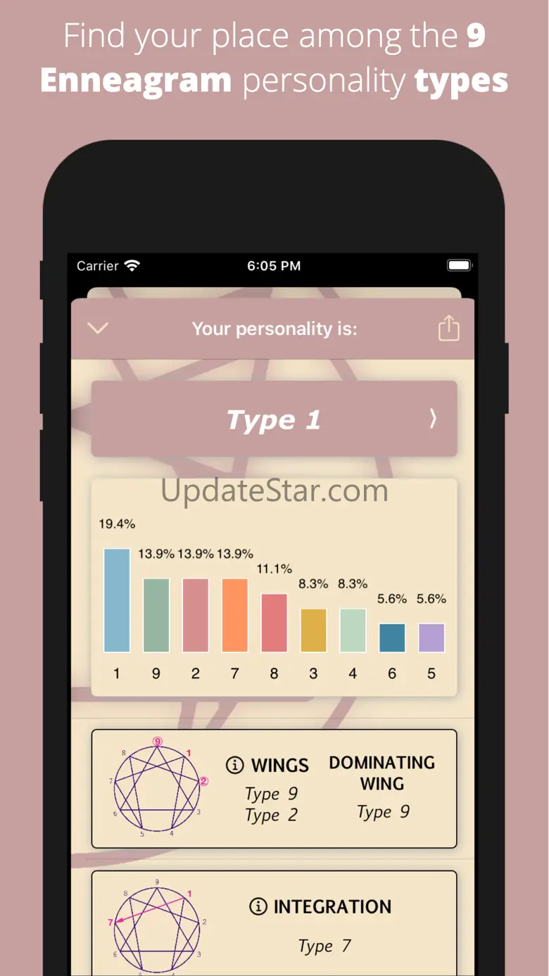Enneagram Test: Self-Analysis 1.5.0