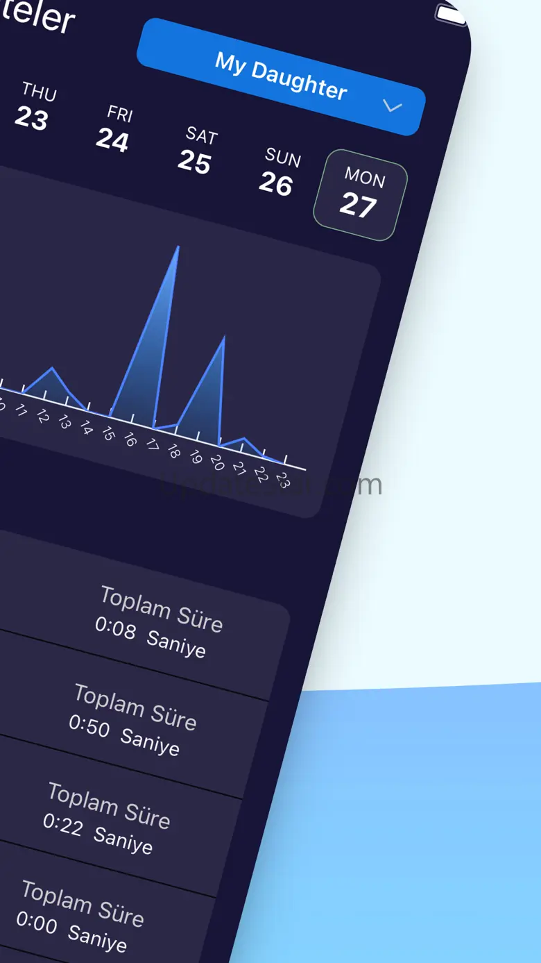 Logiwa - Online Tracker 1.1