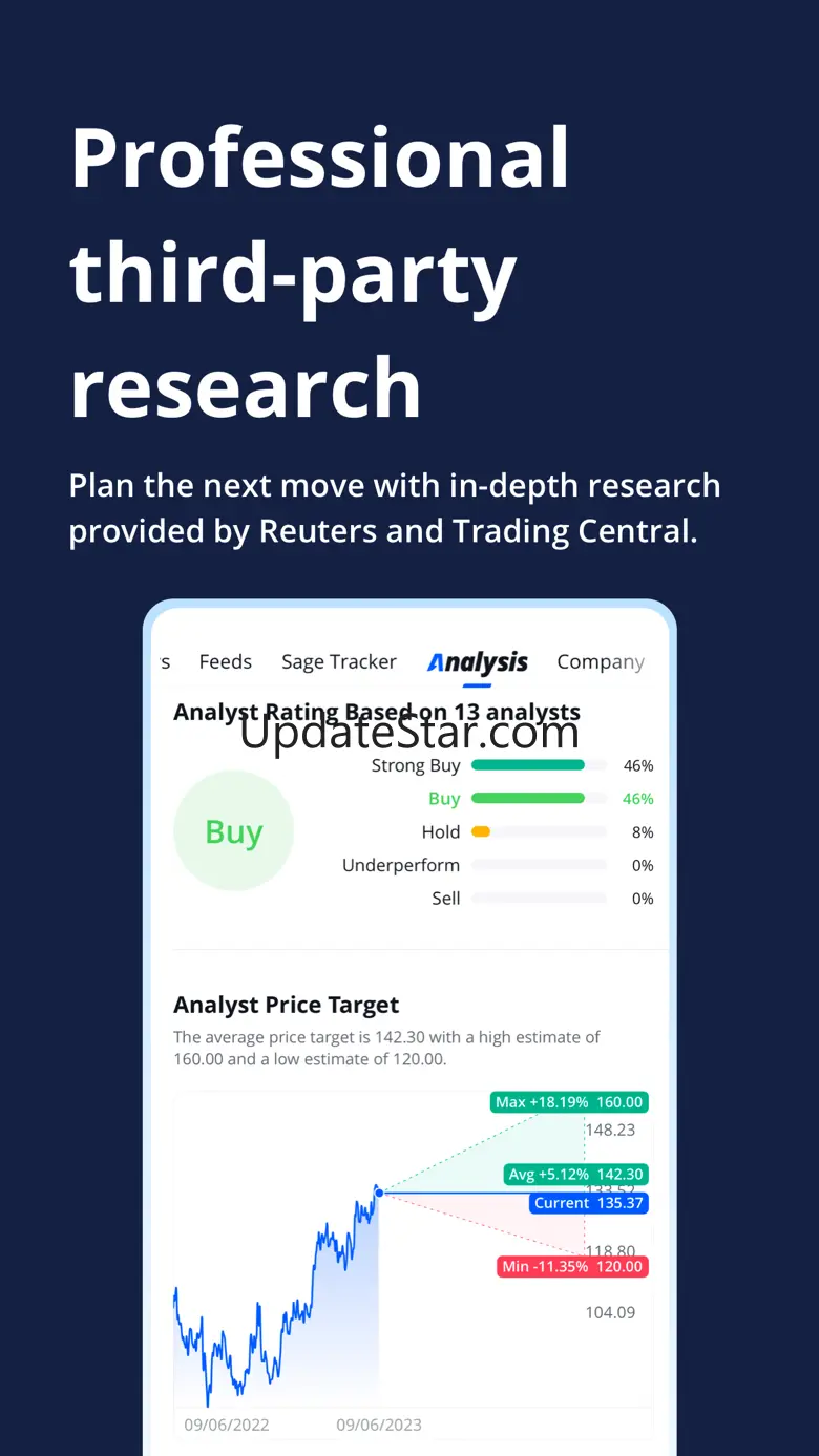 Webull: Investing & Trading 10.3.2