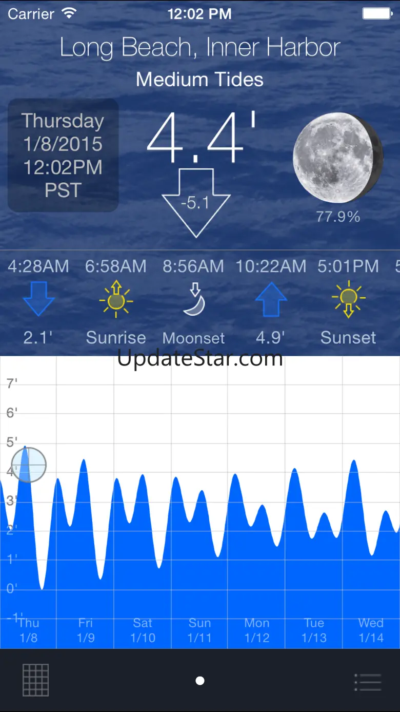Tide Graph Pro 7.0.3