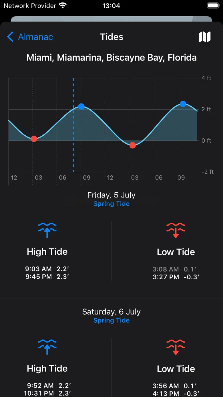Weather Gods 4.6.1