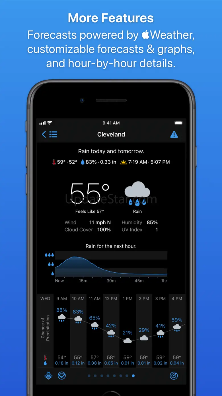 Partly Sunny 1.4.13