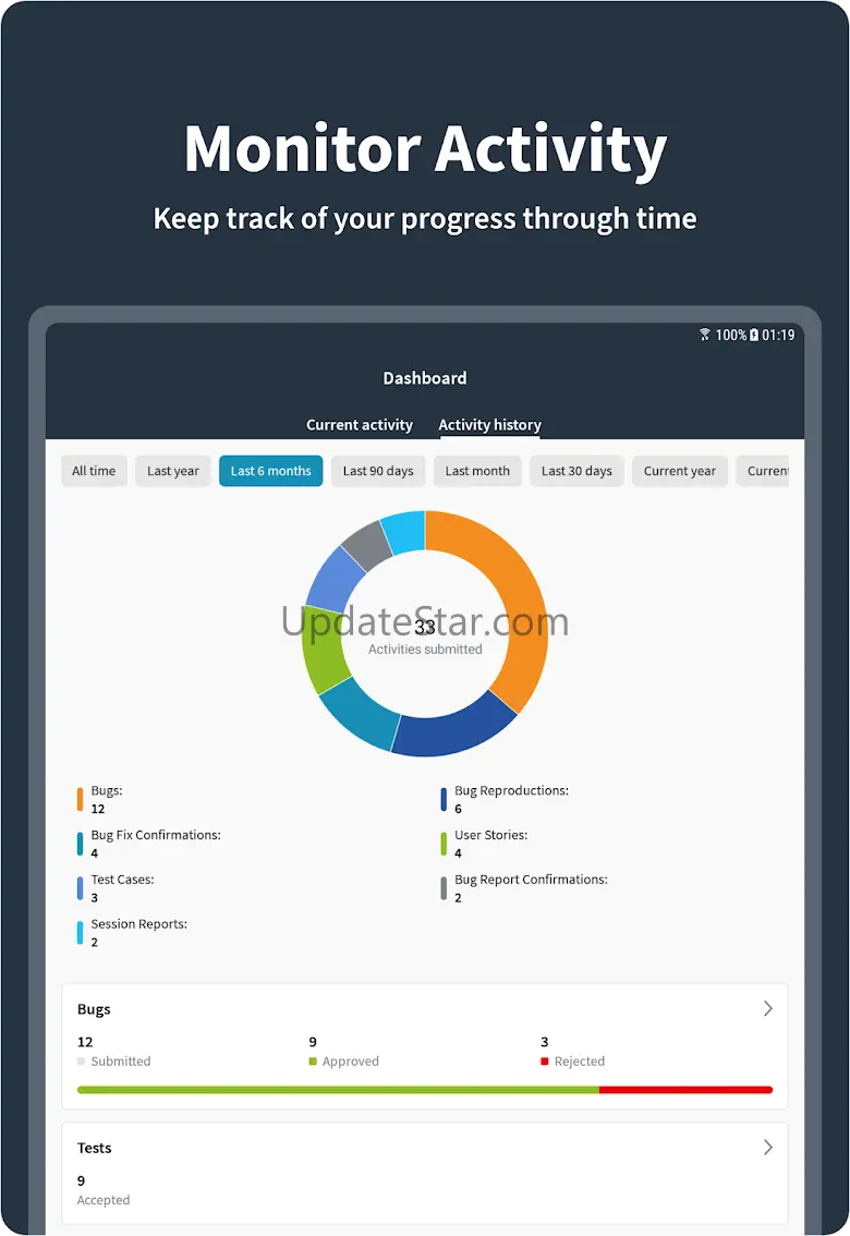 testNow - Crowdtesting 11.2