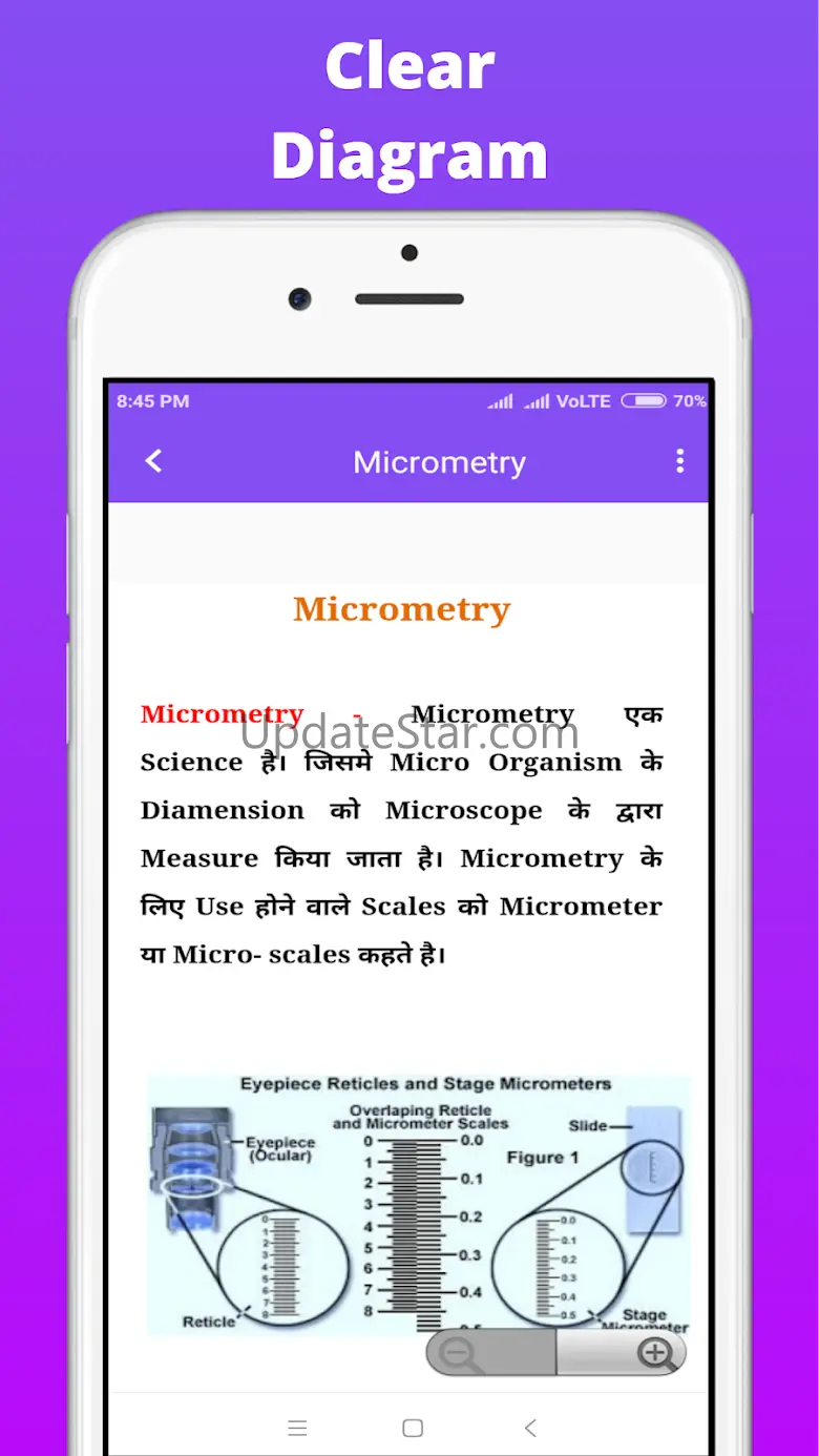 Anatomy & Physiology In Hindi  V2.1.13