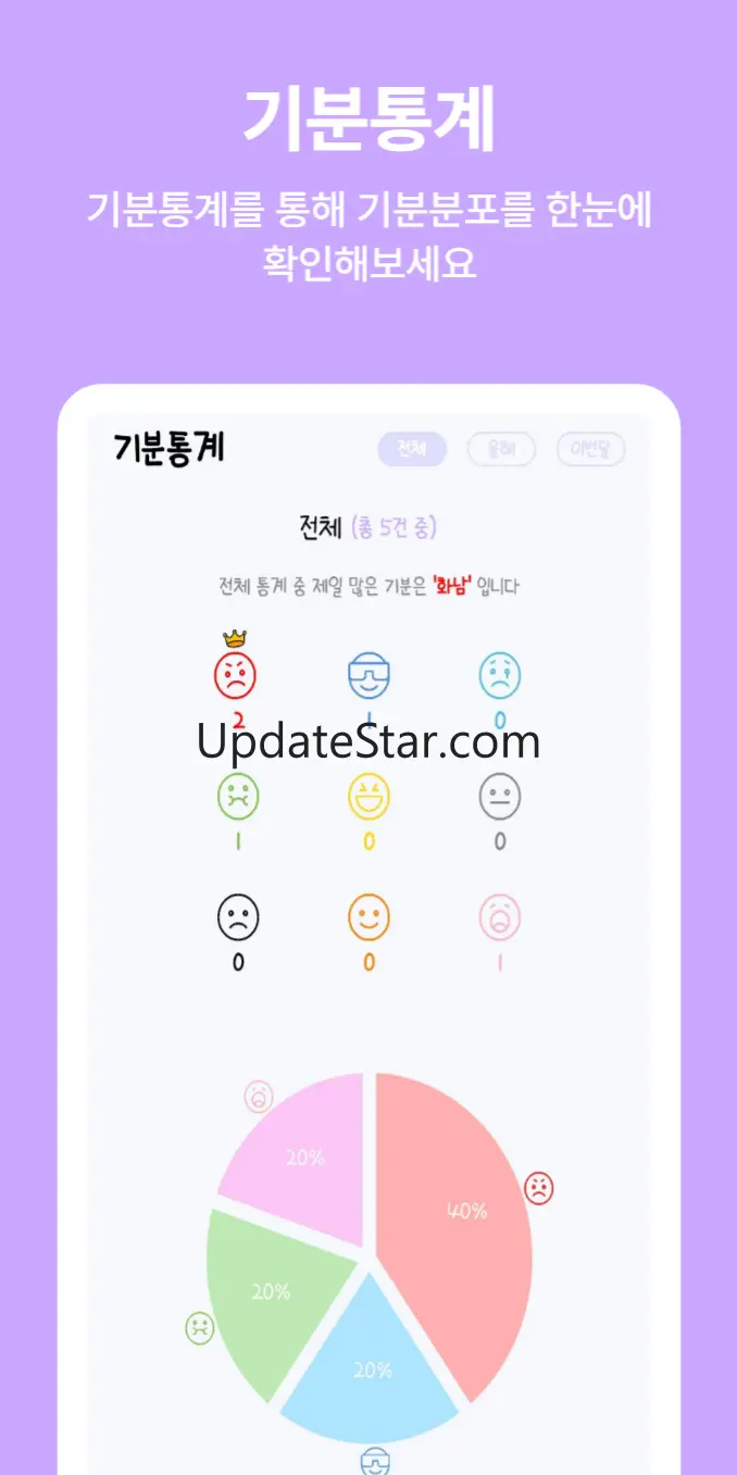 1일 1일기 - 바쁜 현대인을 위한 간편한 일기장 1.7.2