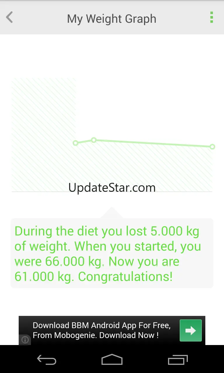 90 Day Diet Free - Lose Weight 1.3