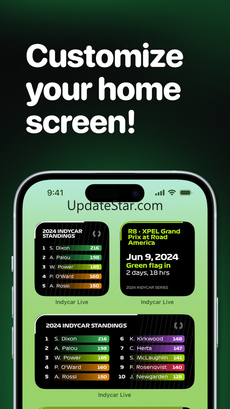 IndyCar Live Widgets 1.0.3