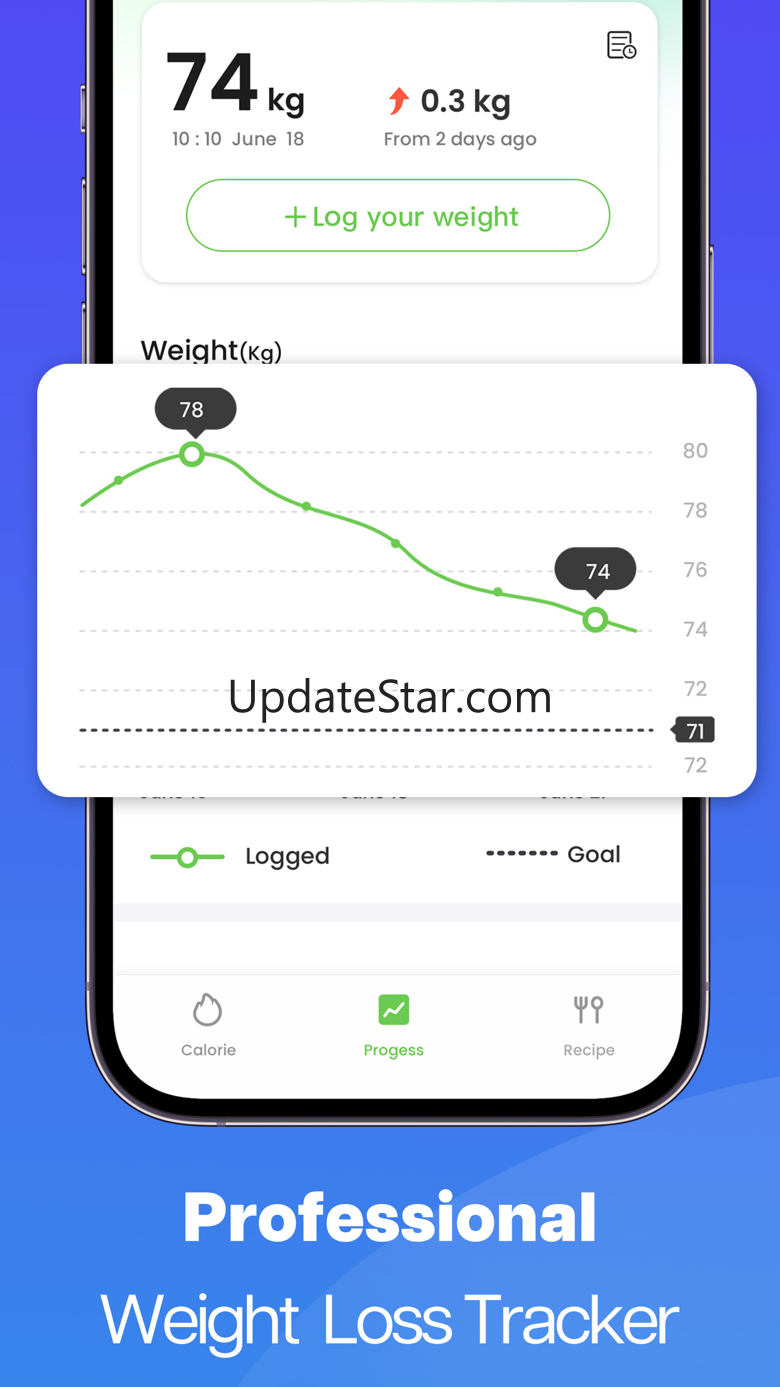 CaloCare: AI Calorie Counter 1.0.9