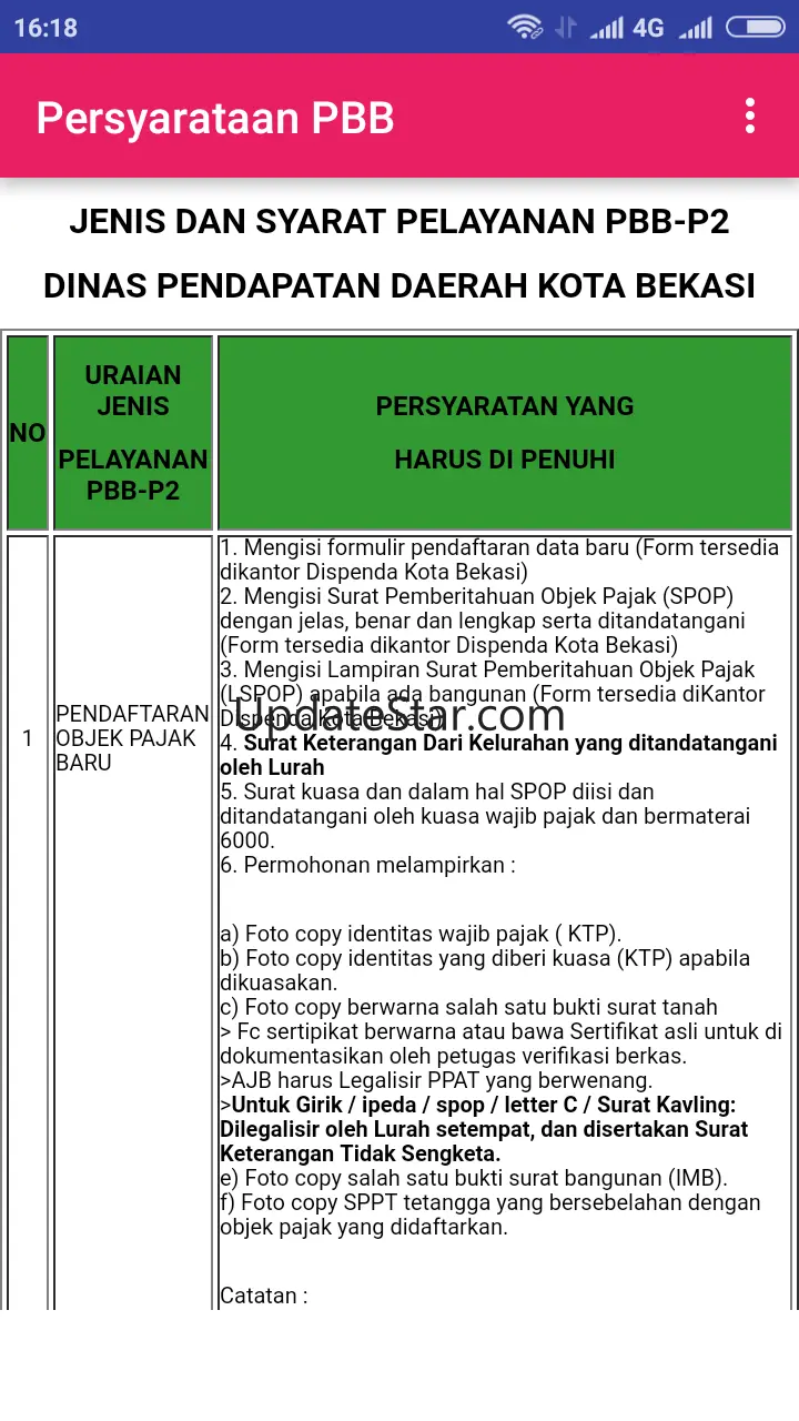 Info Pajak PBB Kota Bekasi 5