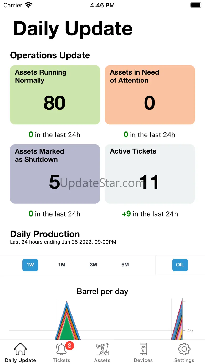 Field Insight 2.3.2
