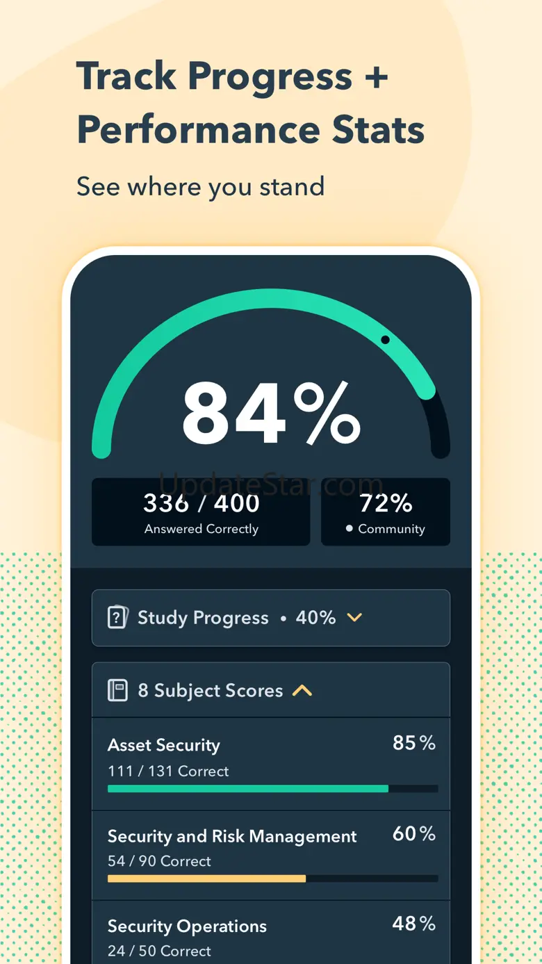 CISSP Pocket Prep 13.14.2