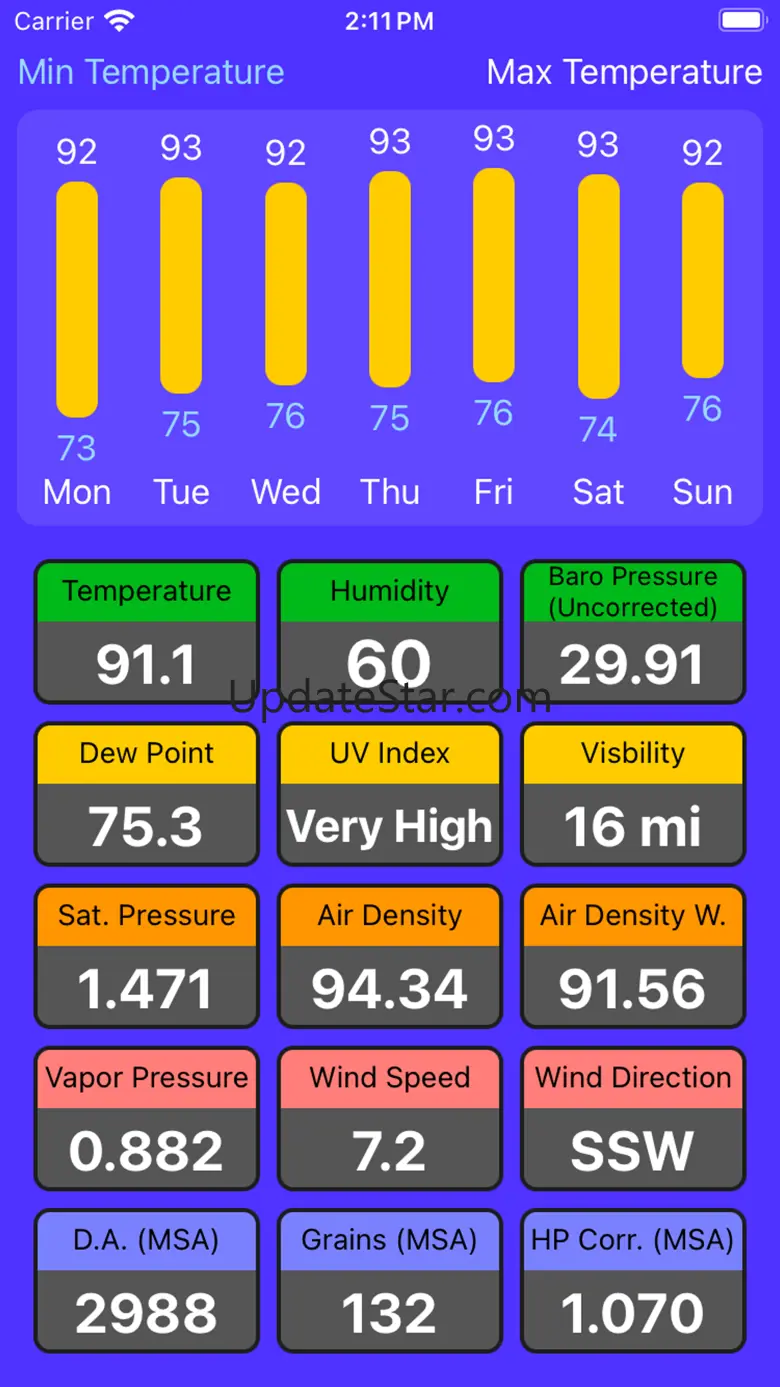 Racing Weather 1.34