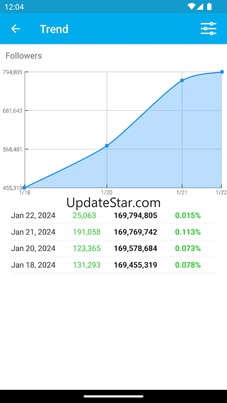 Followers Analyzer for Twitter 5.2.0
