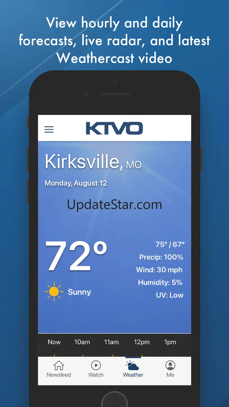 KTVO Television 9.20.1