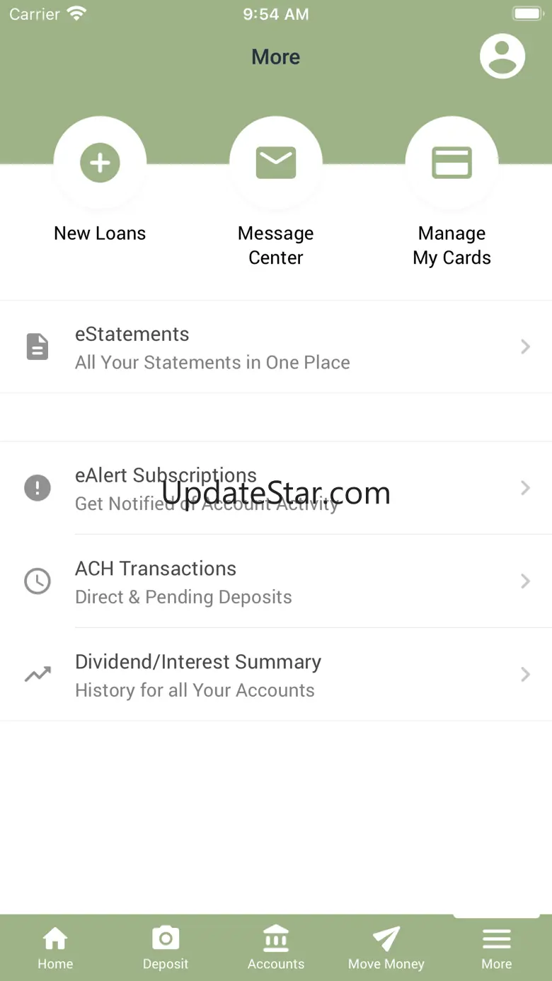 Befit Financial FCU 18.4.97
