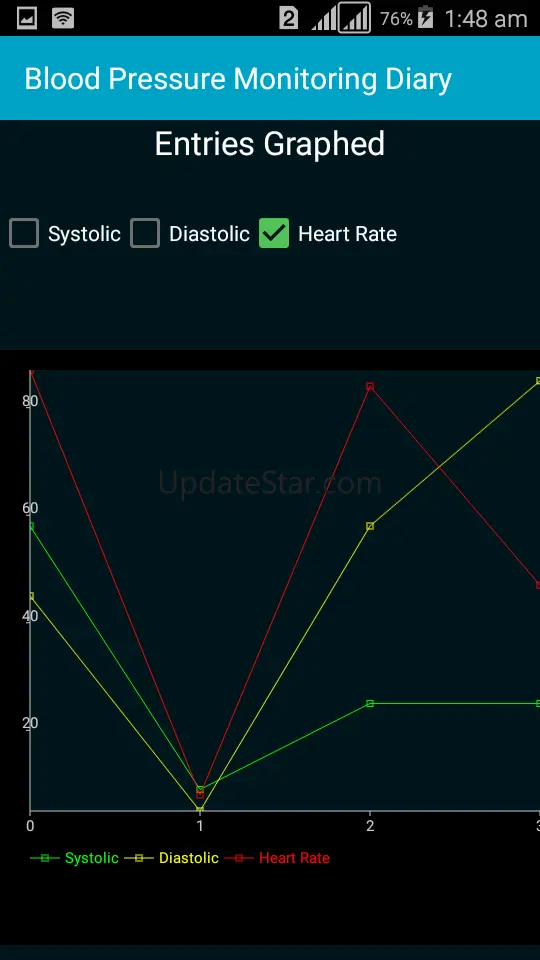 Blood Pressure Monitor Diary 1.4.5