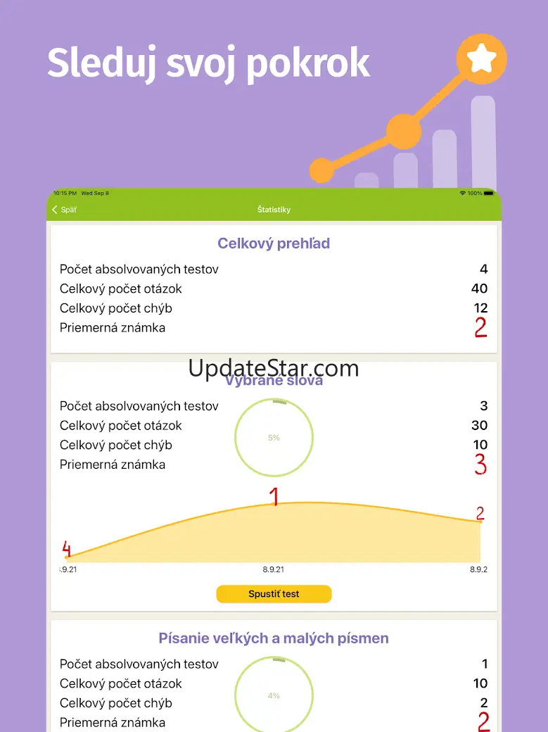 Slovak grammar 2.2.2