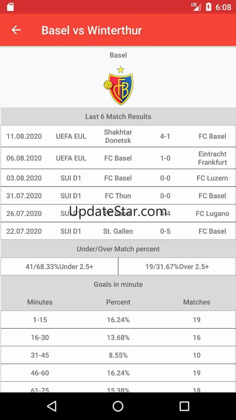Sport Betting Predictions Tips 1.0