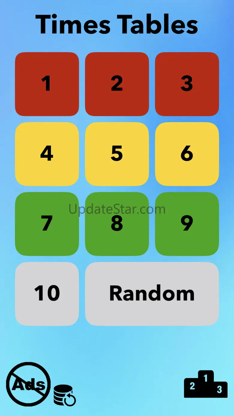 Times Tables - Test and Learn 2.64