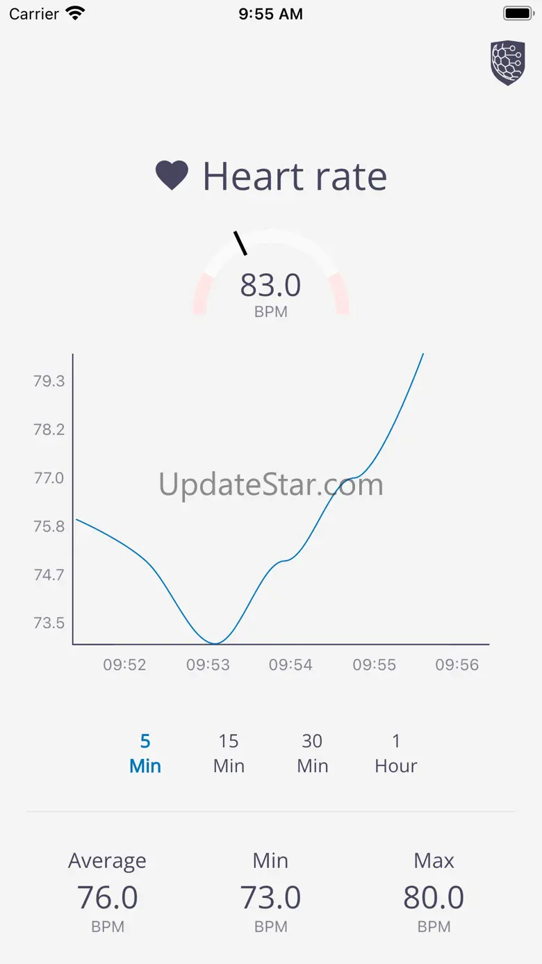 SafeGuard Live 1.11.3