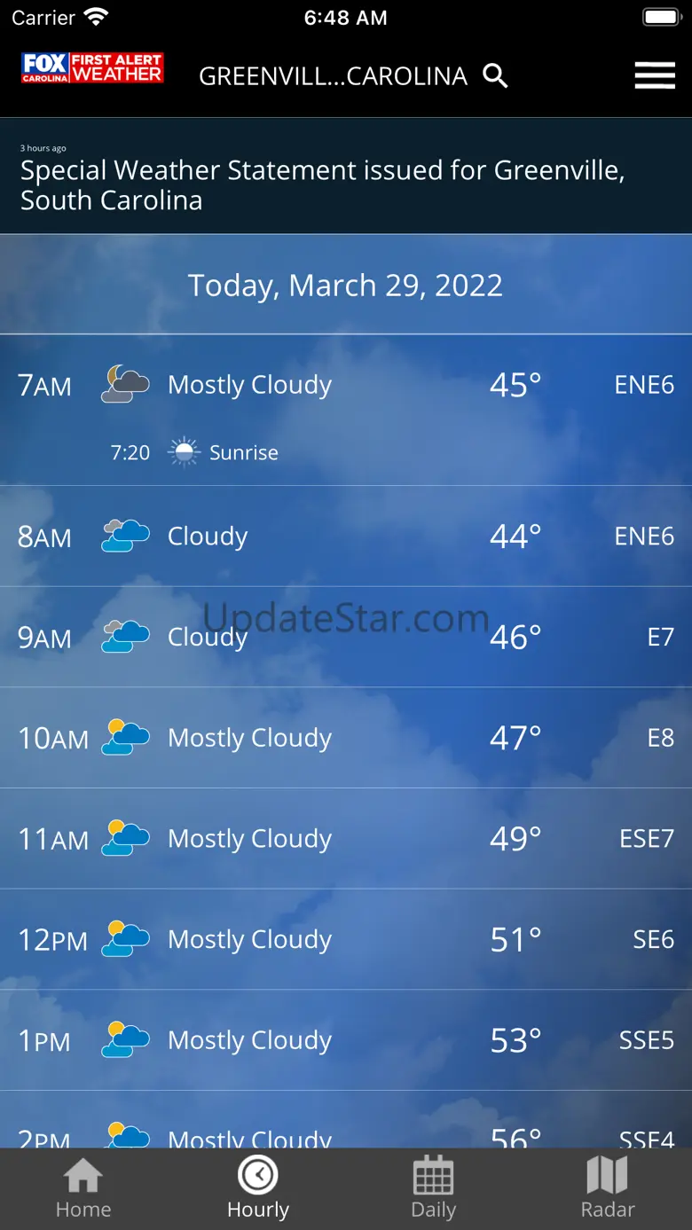 FOX Carolina First Alert Wx 5.15.412