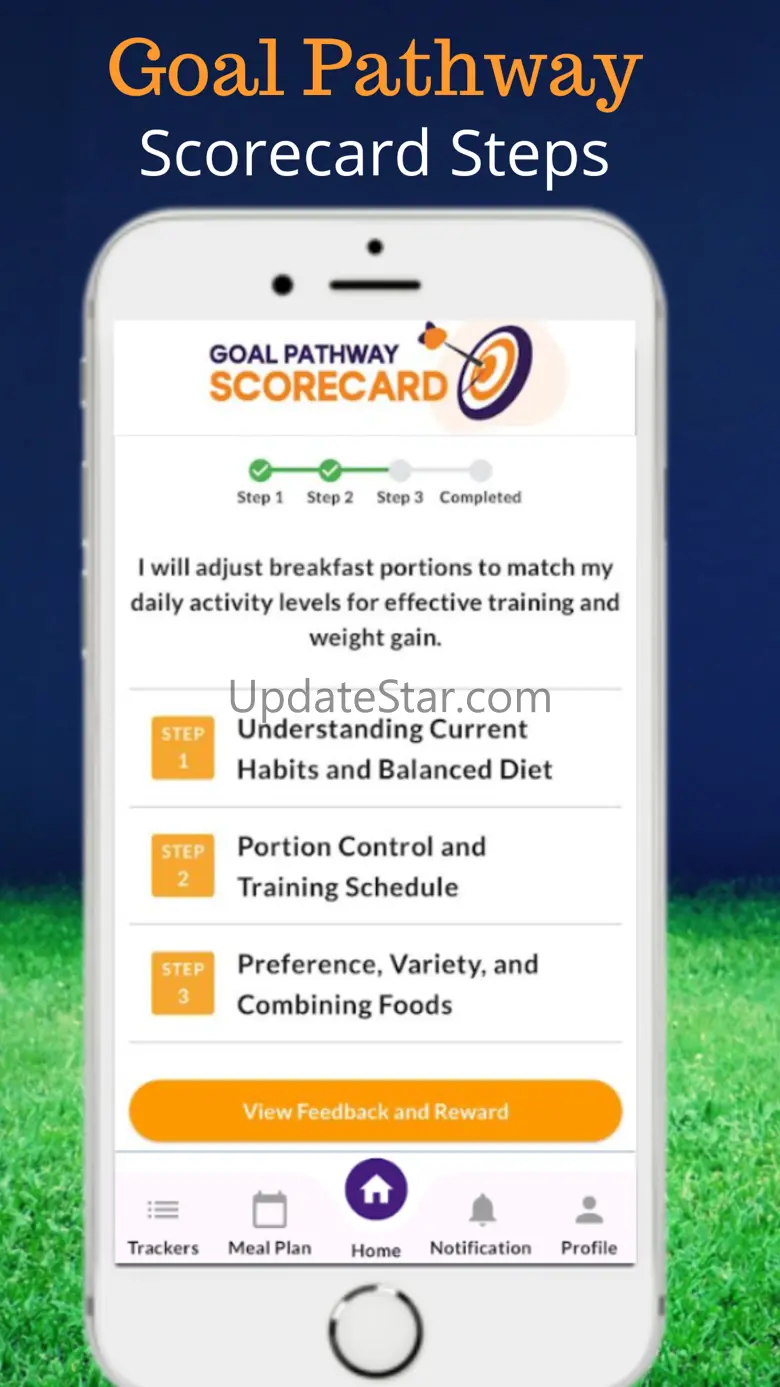 Eat 2 Win - Sports Nutrition 010609
