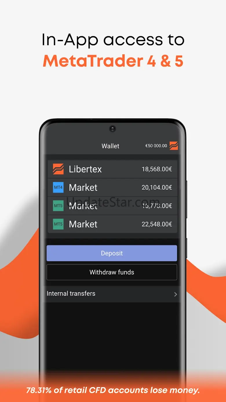 Libertex: Stocks & CFD Trading 2.44.0