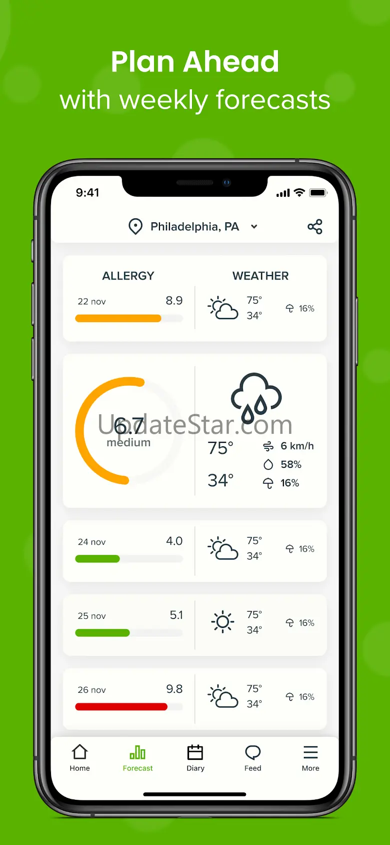 Allergy Plus by Pollen.com 2.0.1