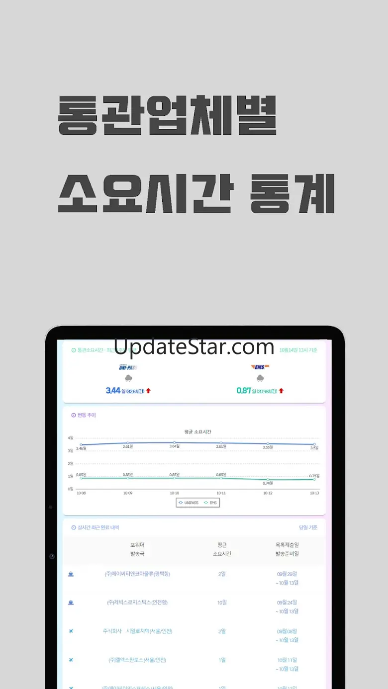 통관알리미 2.7.0