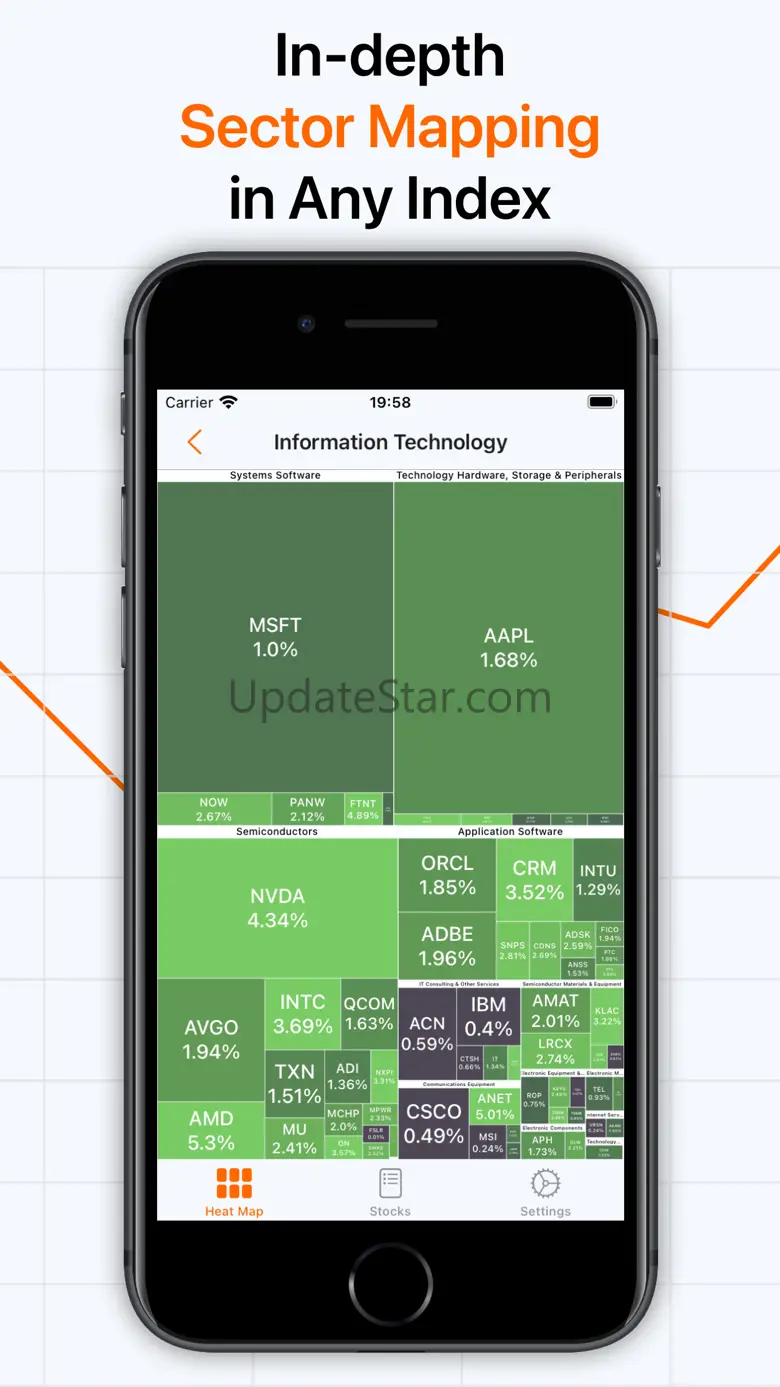 Stock Map, Heatmap by Stock+ 1.23.0