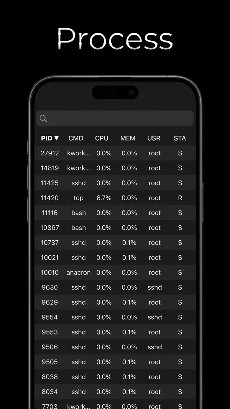 SSH Monitor 1.3.0