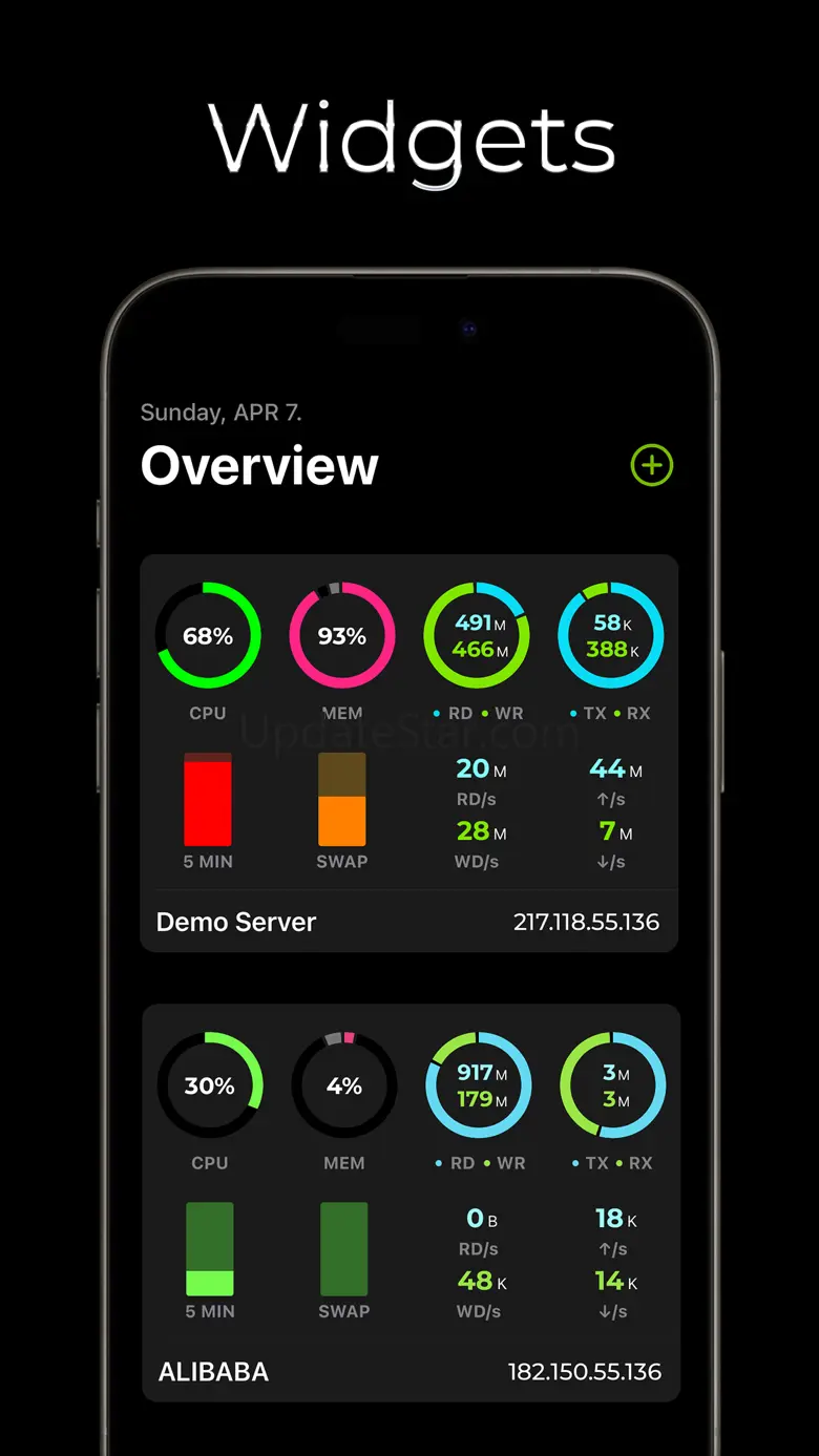 SSH Monitor 1.3.0