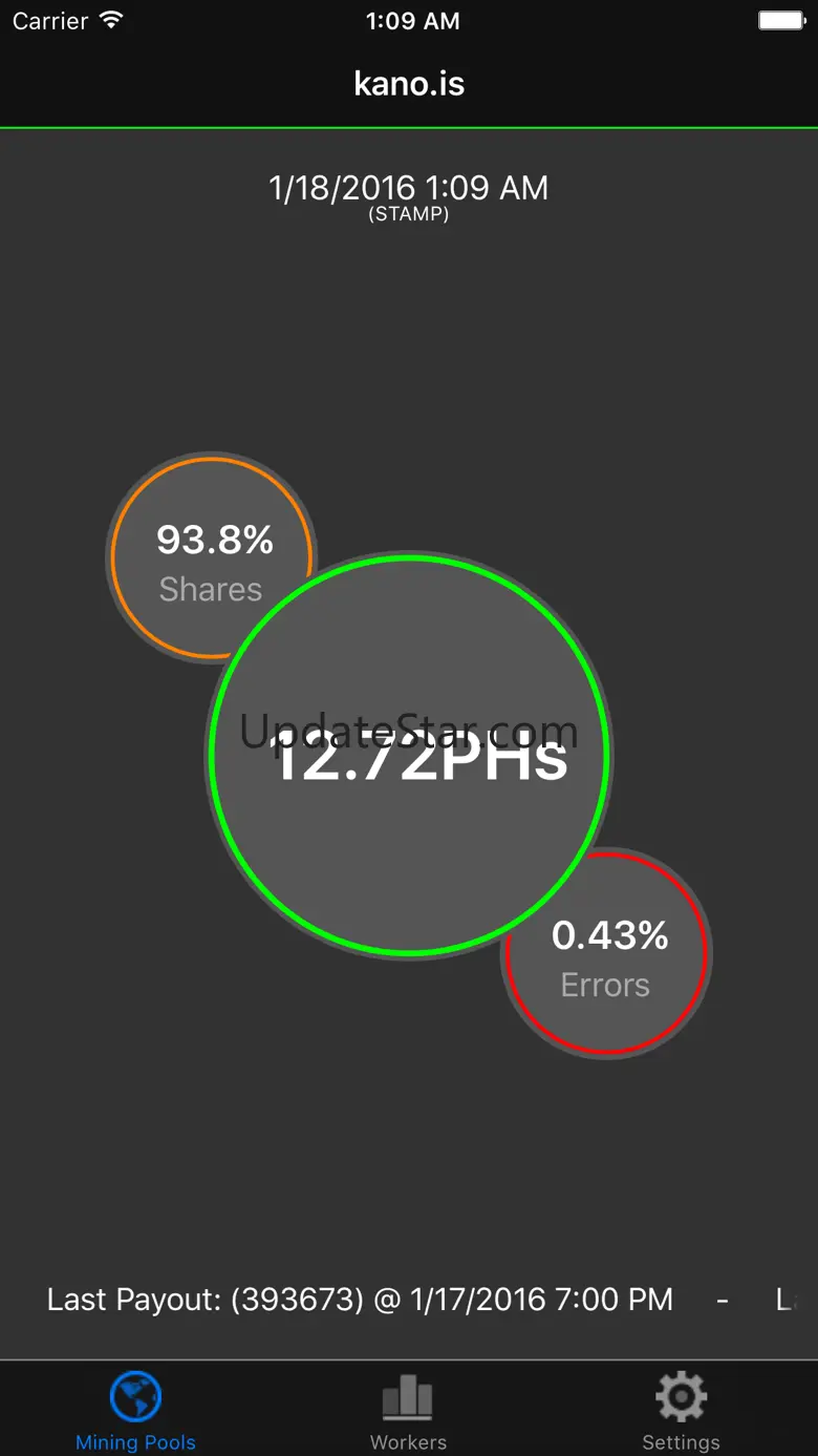 CKPool Stats 1.2