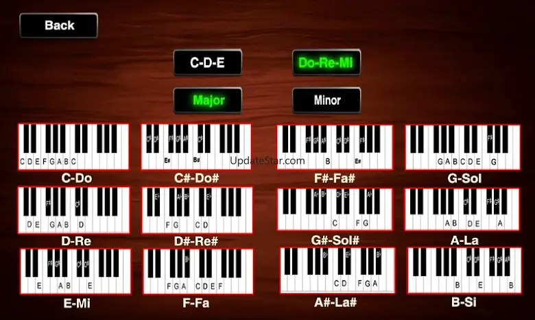 Piano India Songs 1.3.5