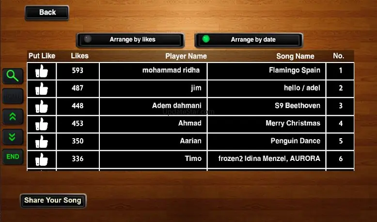 Piano India Songs 1.3.5