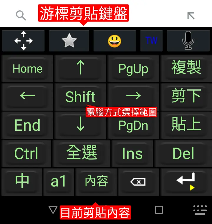 TW 中文輸入法 注音/倉頡/大易/行列/語音/英數 鍵盤 3006