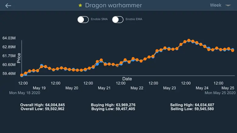 GE Tracker - OSRS Flipping 0.22.0