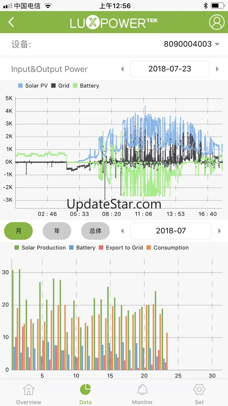 LuxPower 2.1.1