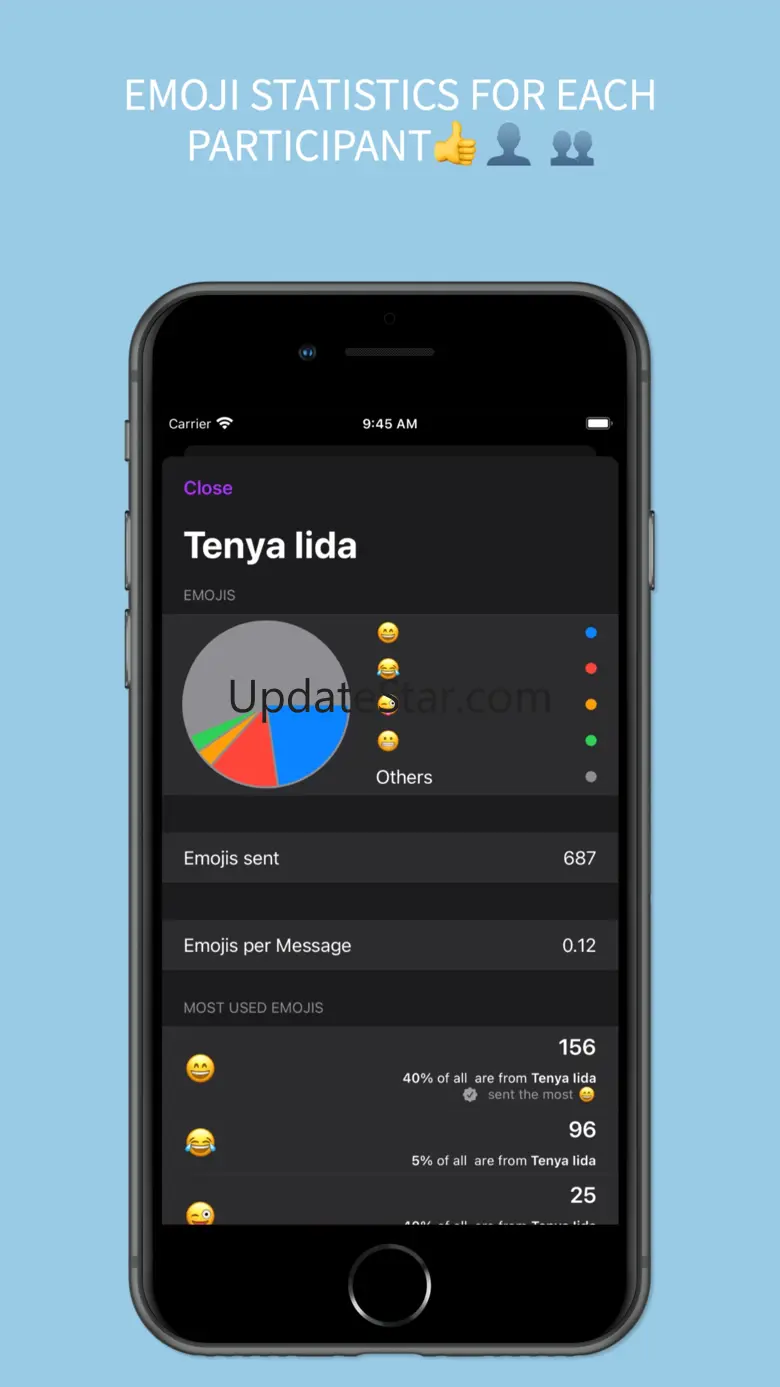 WhatStats Chat Analytics 4.5
