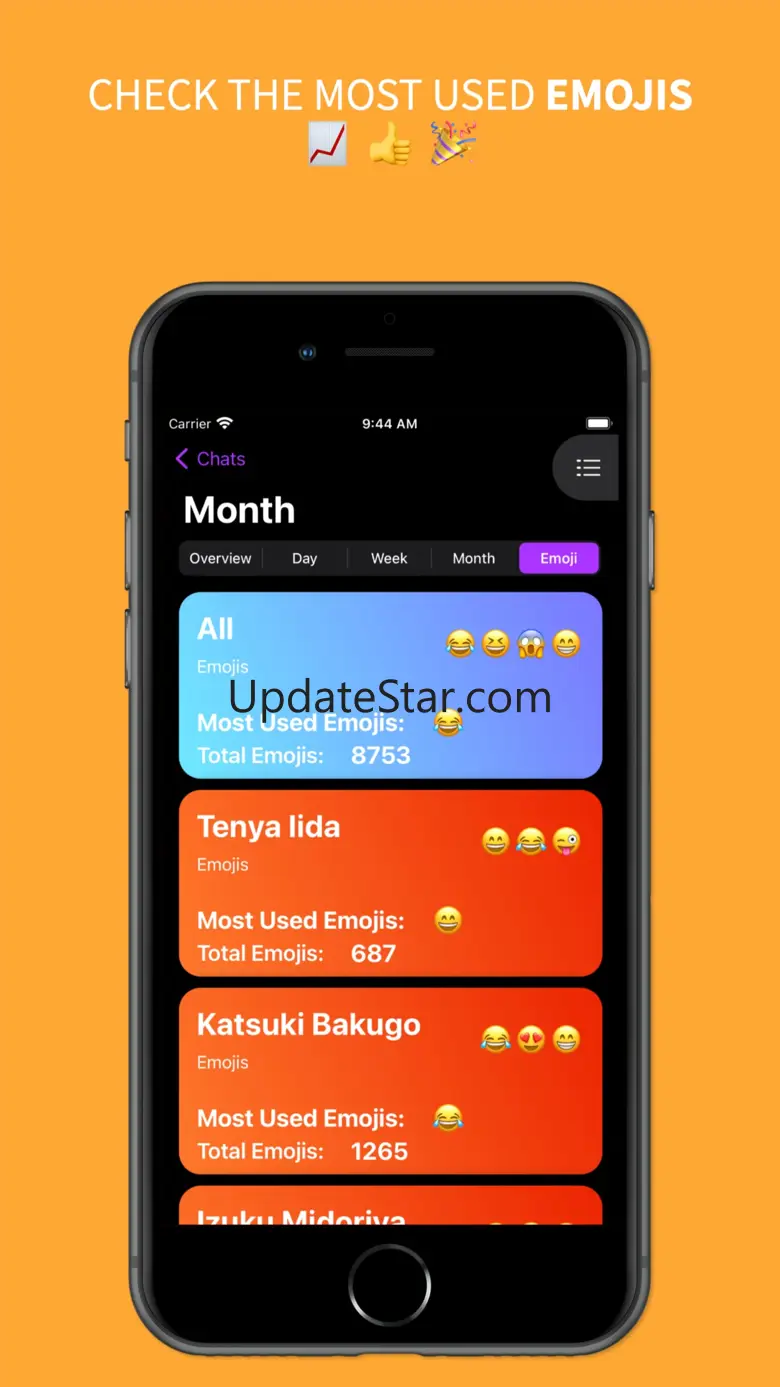 WhatStats Chat Analytics 4.5