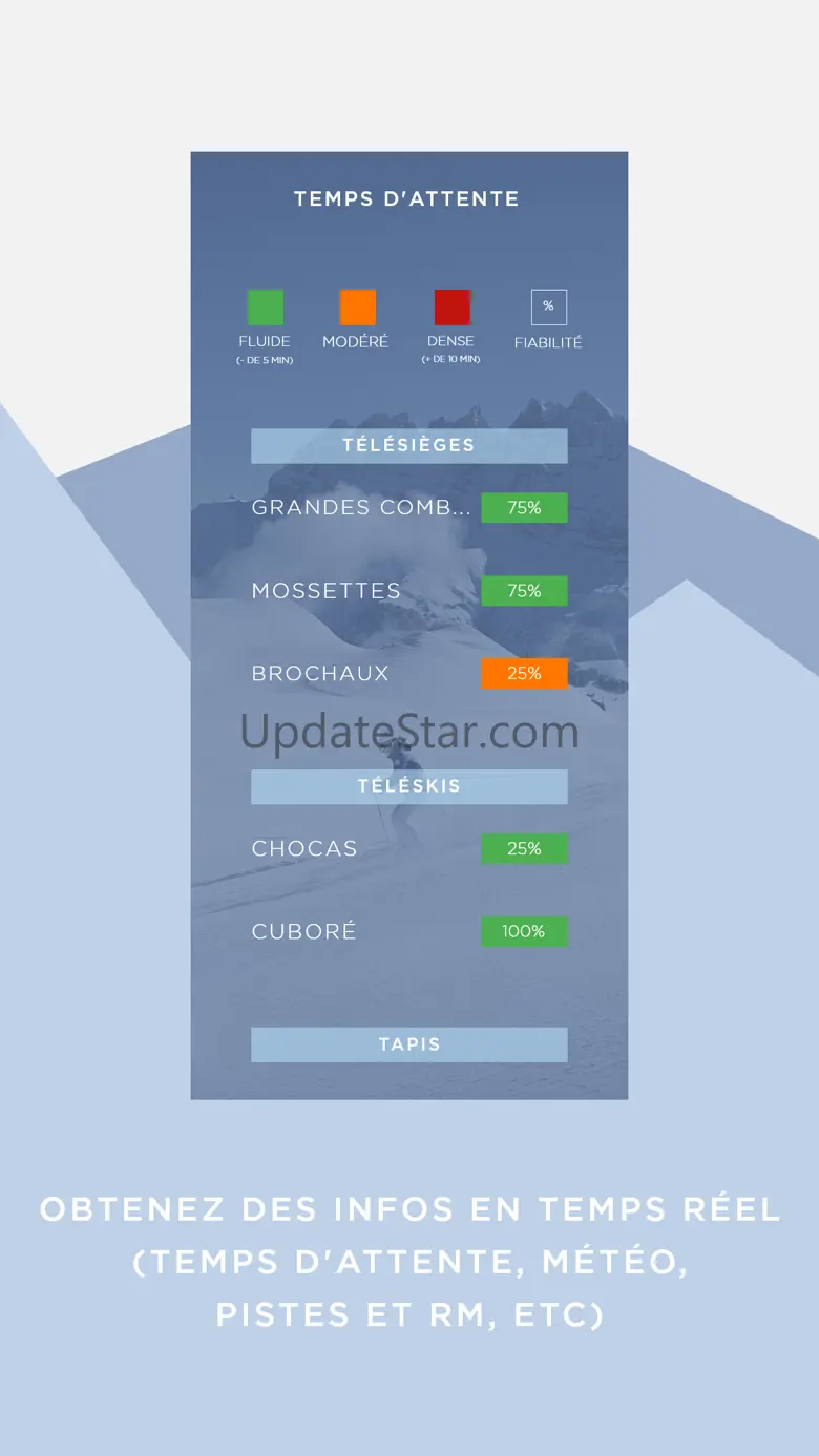 Avoriaz Up&Down 5.4