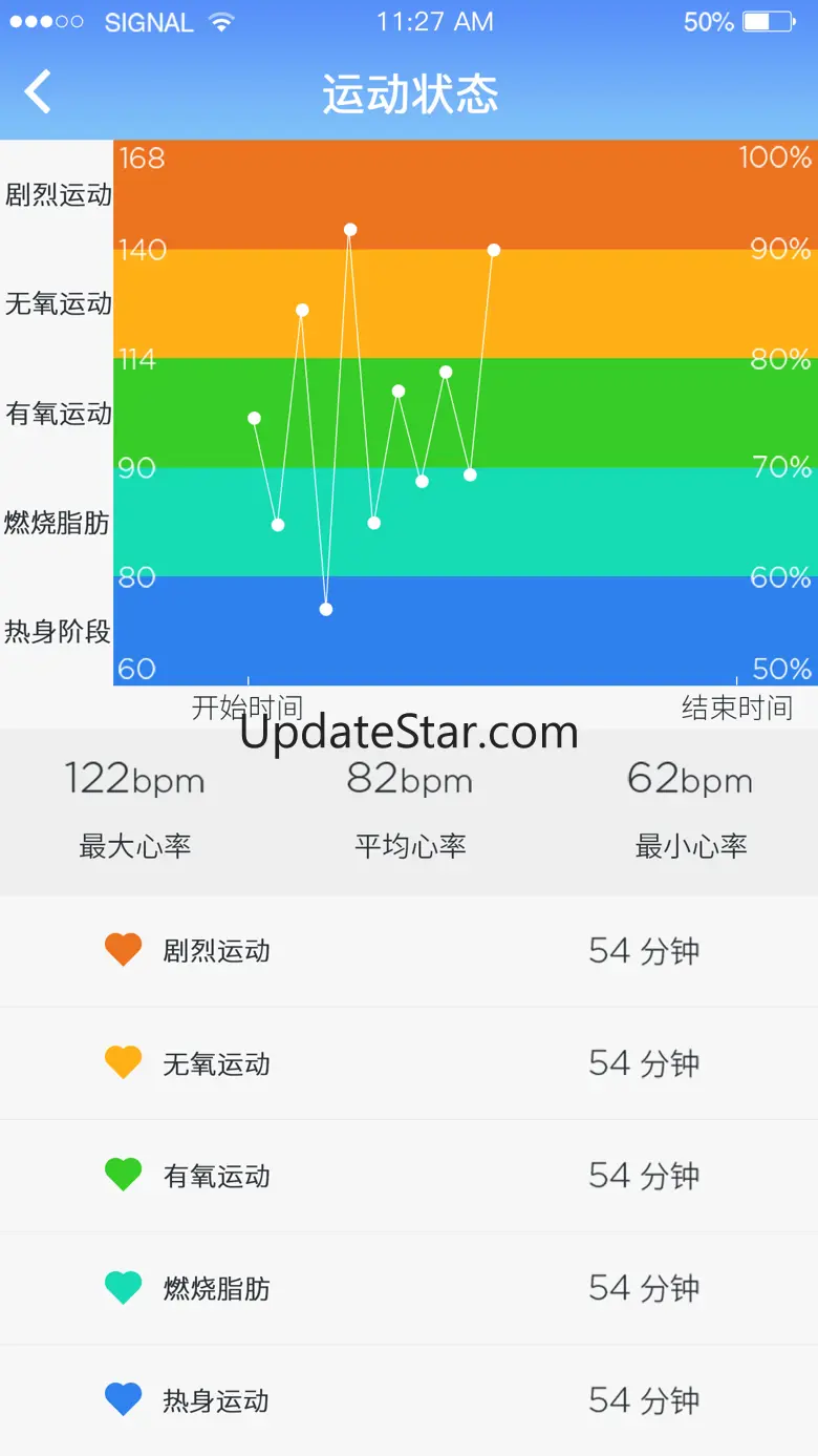 SMA CARE 2.8.6