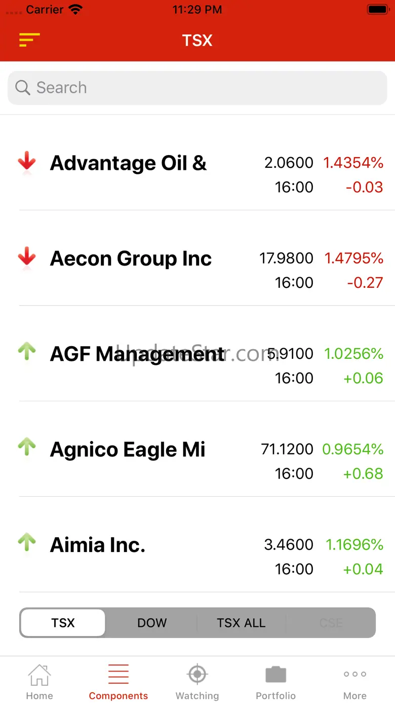 Stocks TSX Index Canada Lite 2.3.1
