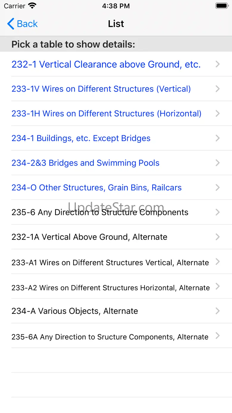 NESC Clearances 1.3