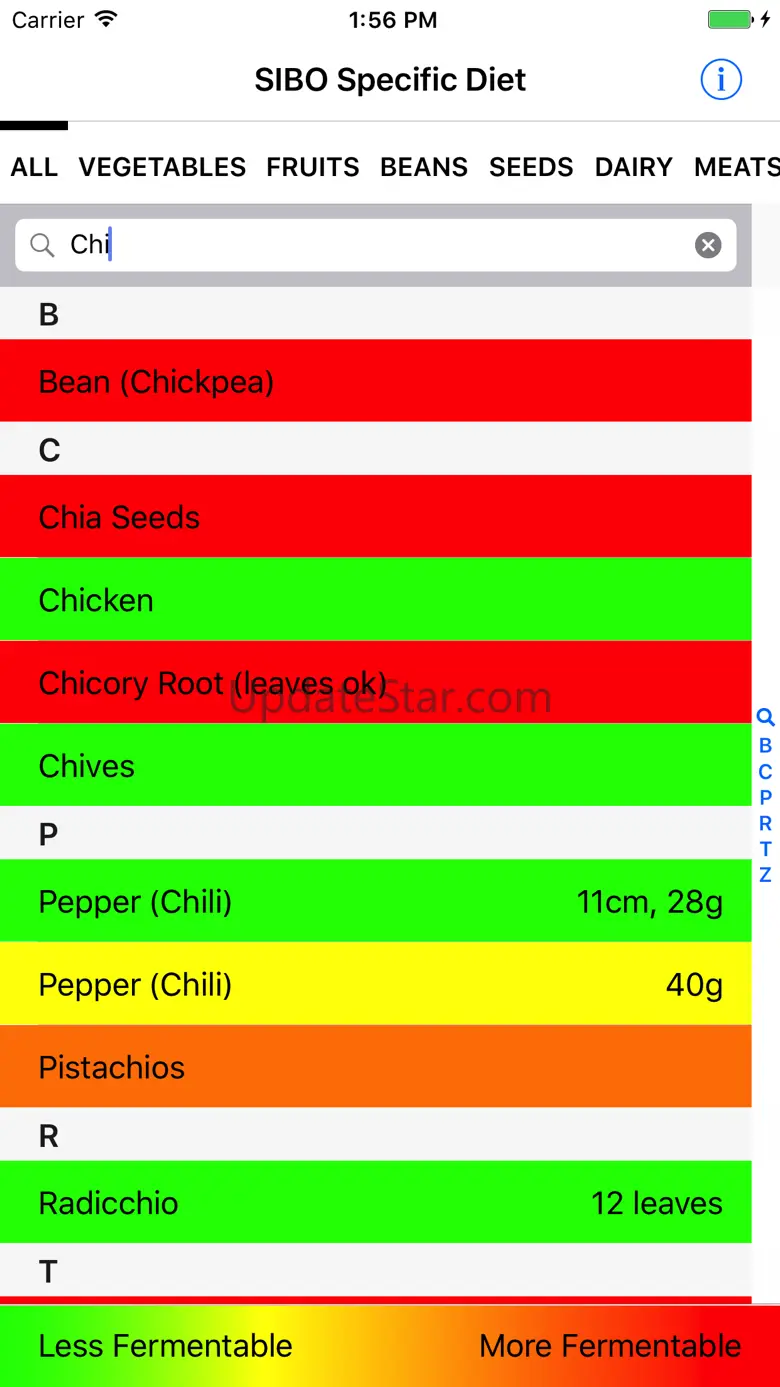 SIBO Specific Diet 1.0.1